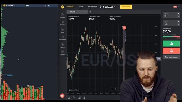 Супер стратегия для OLYMP TRADE и BINOMO. Объемы. Volumes Analysis. Бинарные опционы. смотреть онлайн