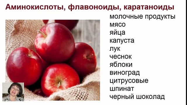 ПОЛЕЗНЫЕ ПРОДУКТЫ ДЛЯ ЗРЕНИЯ. ВАЖНЫЙ ЛЮТЕИН смотреть онлайн