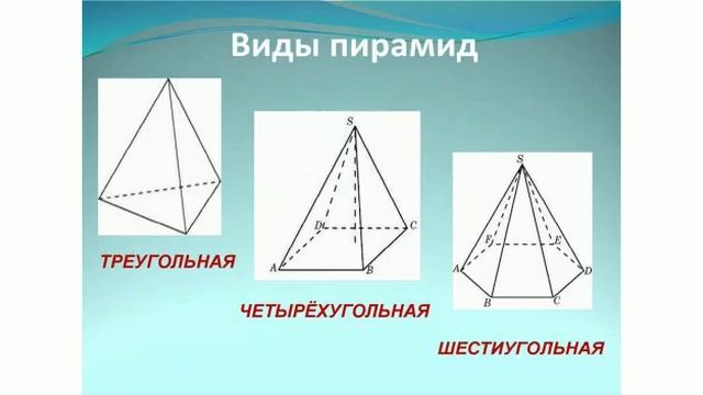 Геометрические тела: пирамида, конус