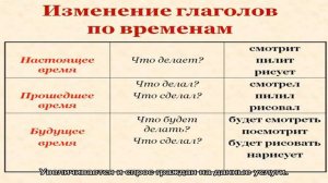 Как рассчитать кредитный платеж в 2017 году