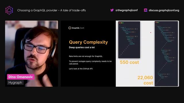 Choosing a GraphQL provider - A tale of trade-offs | Dino Omanovic | The GraphQL Conf. 2022 смотреть онлайн