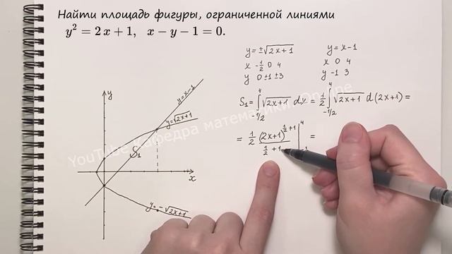 Найти площадь фигуры, ограниченной линиями. Пример 5.