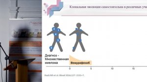 Байков В. В. Уроки миеломной болезни биохимия, морфология, генетика.