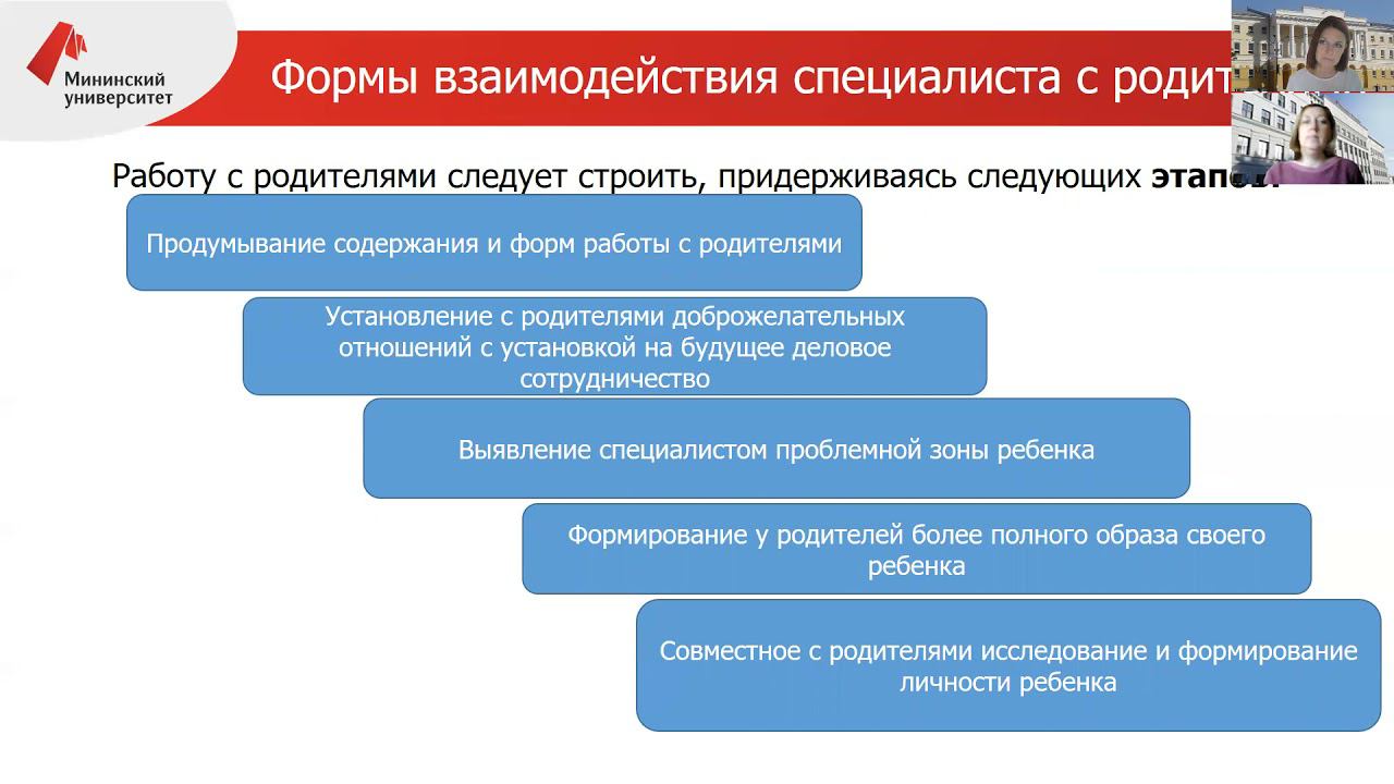 Построение конструктивного диалога с родителями. Организационная структура Мининский университет. Взаимодействие специалистов в ДОУ. Шаблон презентации Мининского университета.