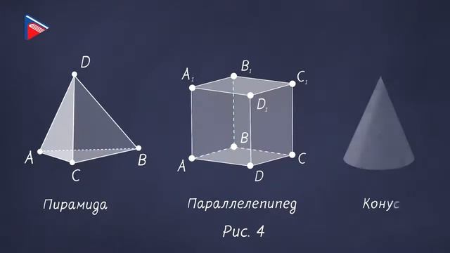 10 класс - Геометрия - Предмет стереометрии. Аксиомы стереометрии и следствия из них