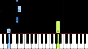 Super Bear Adventure Theme - EASY Piano Tutorial