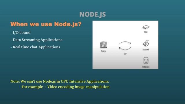 Node.js Tutorial for beginners | Fundamental Concept of Node.js | In Odia | Part-6