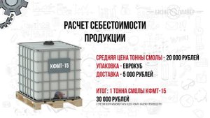 Производство прессованных поддонов - Бизнес-план