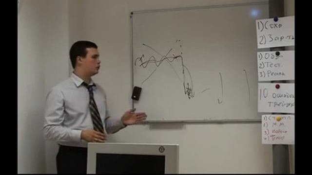 О Фундаментальном анализе. Как применять.