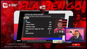 FLAMENGO FECHANDO COM NOVOS REFORÇOS ! MARINHO VENDIDO PARA O FORTALEZA ! E+