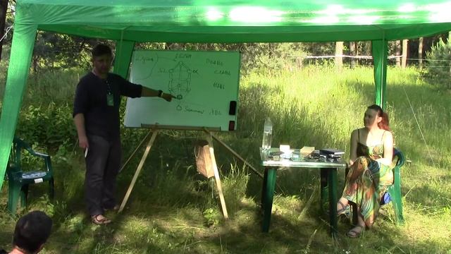 Как изменить судьбу, как улучшить карму,