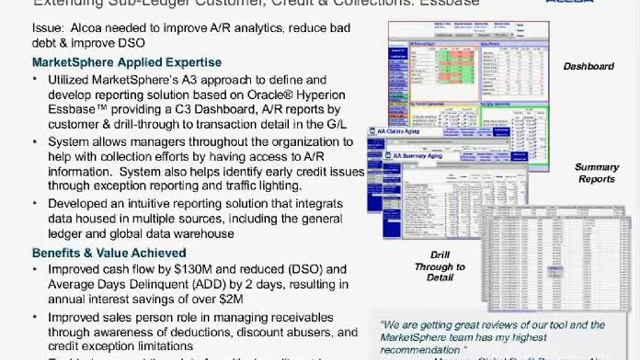 Integrating Enterprise Resource Planning and Enterprise Performance Management