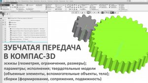 Зубчатая передача в Компас-3D