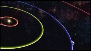 Вселенная  Созвездия, зодиакальные созвездия  Группы звезд в космосе, именуемые созвездием