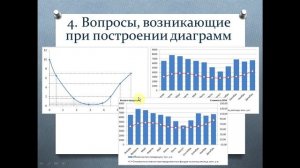 Как построить график в Excel. Введение
