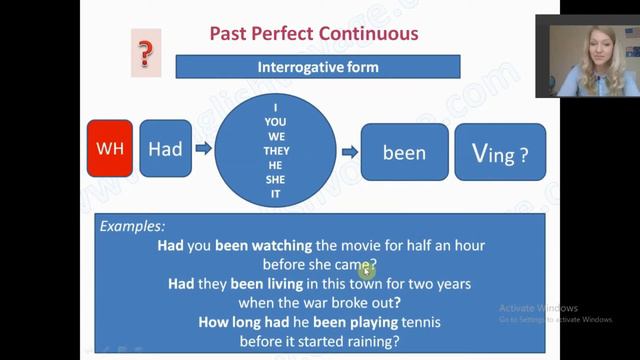 Past Perfect Continuous смотреть онлайн