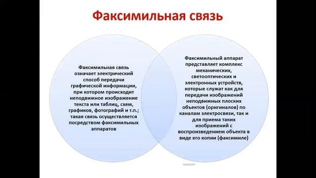 Технические средства коммуникации