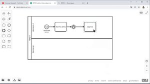 Схема бизнес процесса Как нарисовать схему процесса в BPMN за 2 минуты?