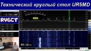 Технический круглый стол, 22 марта 2020 г