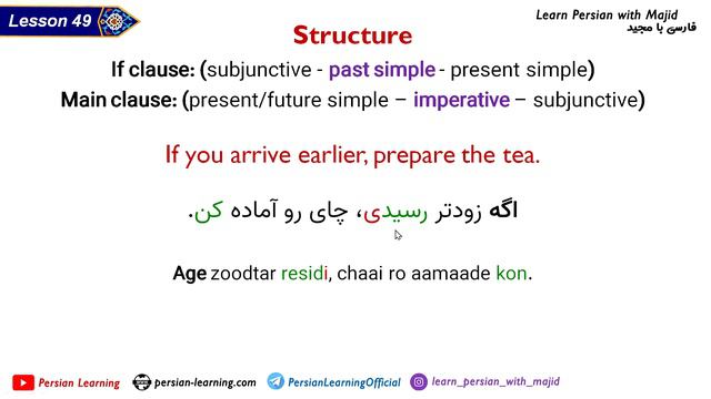 Conditional Sentences in Persian جملات شرطی (Possible/Real) смотреть онлайн