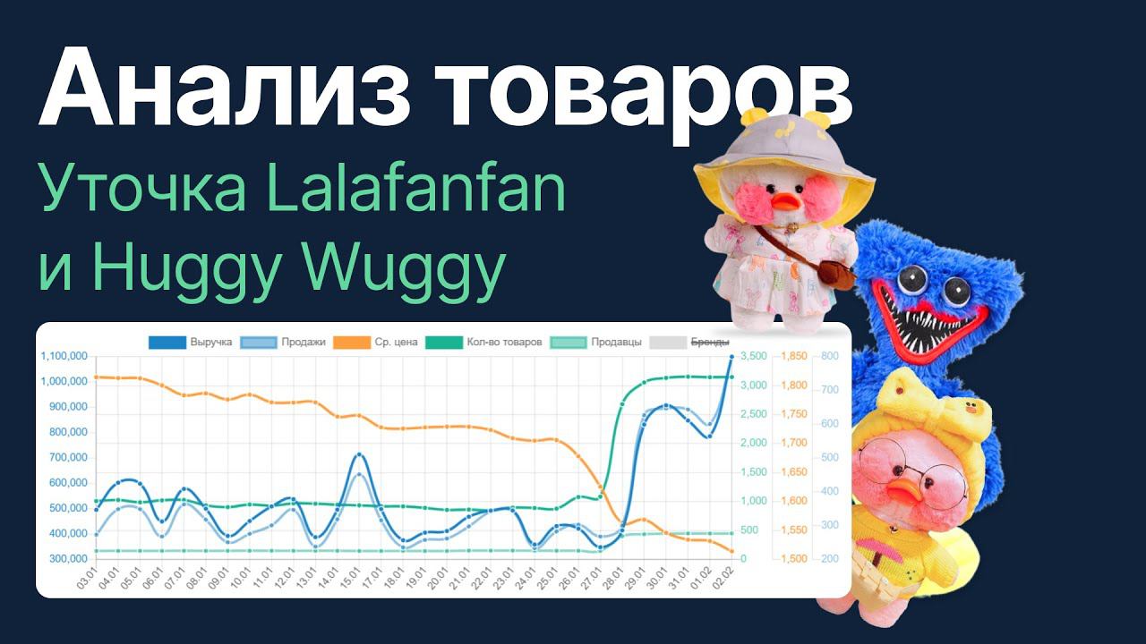 Анализ продаж Уточки Lalafanfan. Стоит ли заходить в этот тренд? Как понять, что уже поздно?