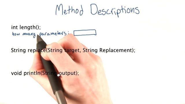 Method Description - Intro to Java Programming смотреть онлайн