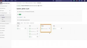 Adding Security to your GitLab CICD Pipeline (DevSecOps)