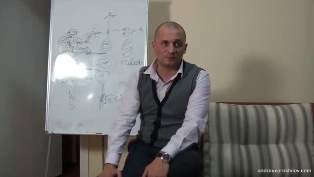 чакры описание