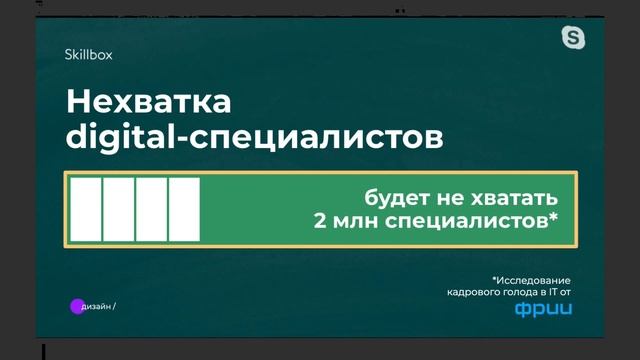 Подводим итоги смотреть онлайн