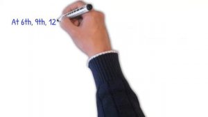 HBYC ( Home Based Care for Young Child )