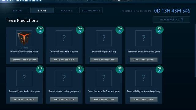 Предсказания для Shanghai Major Compendium смотреть онлайн