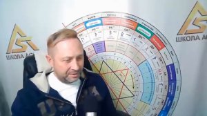 Прогноз на будущее от Сидика Афгана!