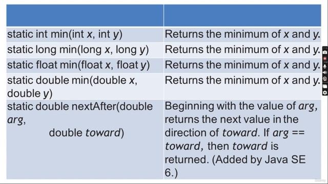 Exploring Java lang theory part4 | Java смотреть онлайн