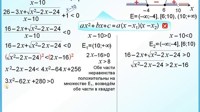 Дробно иррациональное неравенство
