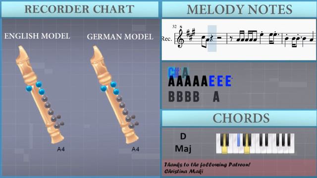 How to play Intentions by Justin Bieber on Recorder (Tutorial) смотреть онлайн