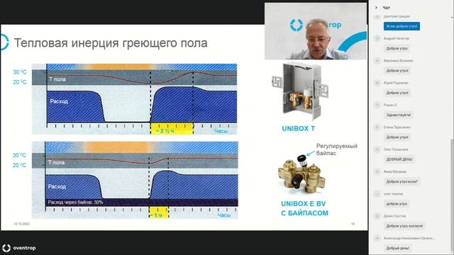 Вебинар "Узлы Unibox для регулирования систем теплого пола" 12.10.2022г смотреть онлайн