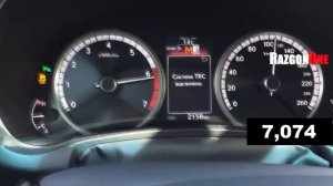 Разгон 0-100 Lexus NX200t / Acceleration