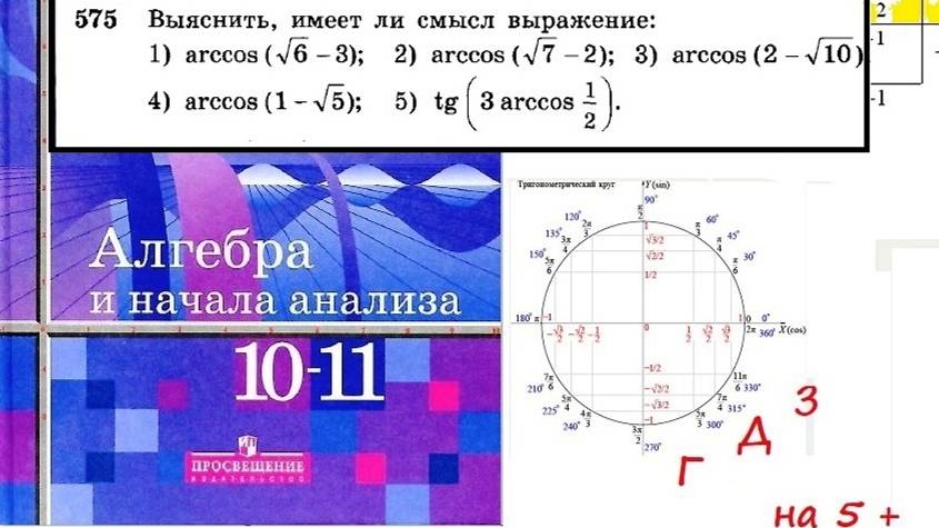 Алимов Ш.А. Алгебра и начала анализа. № 575 Выяснить, имеет ли смысл выражение