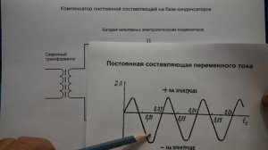 Компенсаторы постоянной составляющей для аргоновой сварки алюминия