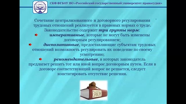 Тема 1.1. Понятие, предмет, метод и система трудового права. ТП смотреть онлайн