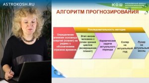 Особенности консультирования в астрологии. Страхи и достижения. Школа АстроКош, обучение.