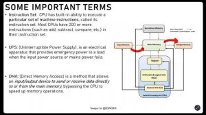 Lec 16 | What is Instruction Set, Direct Memory Access and UPS | By Tawqeer Sir |For JKSSB  SSC RRB