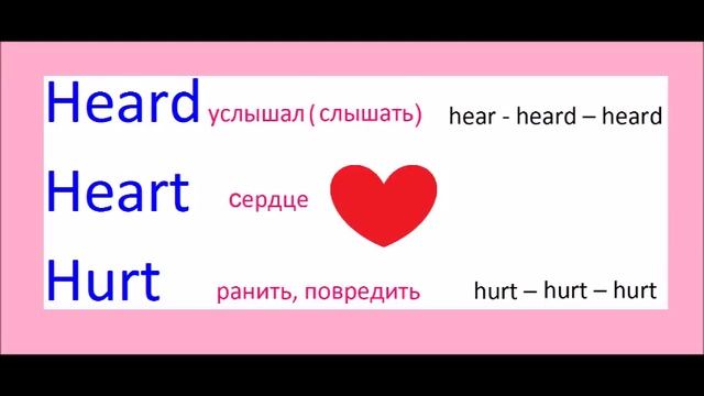 Как перевести heart. Сердце перевод. Сердце на английском. Сердце транскрипция. Транскрипция слова сердце.