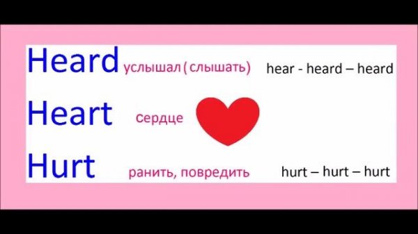 Слышать перевод на английский. Сердце перевод. Сердце транскрипция. Сердце на английском. Сердце перевод на английский.