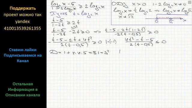 Математика  Решите неравенство:  (log2 x-5)/(1-2log2 x) больше или равно 2log2 x