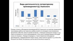 "Читаем Ушинского" и "Детский сад-современный формат": обзор по итогам региональных конкурсов