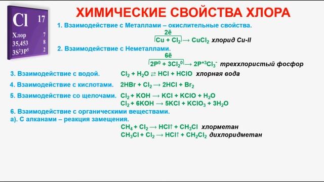 Оксид хлора 4 вода. Химические свойства хлора. Взаимодействие хлора с металлами. Взаимодействие неметаллов с хлором. Взаимодействие хлора с неметаллами.