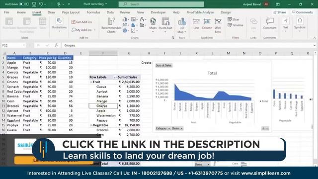 🔥Data Analytics Full Course 2024 | 🔴LIVE | Data Analytics Tutorial For Beginners | Simplilearn