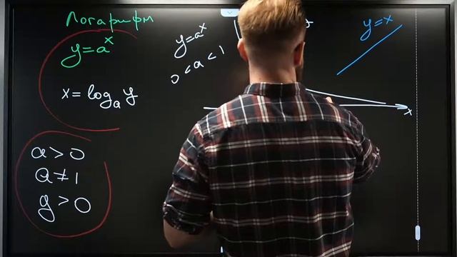 Логарифмы за 40 минут смотреть онлайн