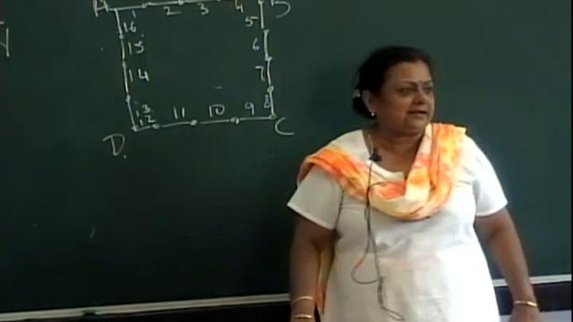 UP Board - Class 6 - Maths - Geometry - Chapter 6 - Part 1